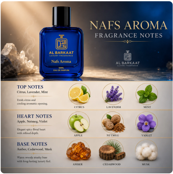 AQ 365 Perfume Spray